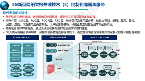 5G移動通信系統與技術 開啟萬物智聯新紀元
